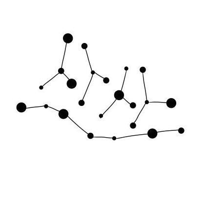 长治市丛丛信息技术有限公司